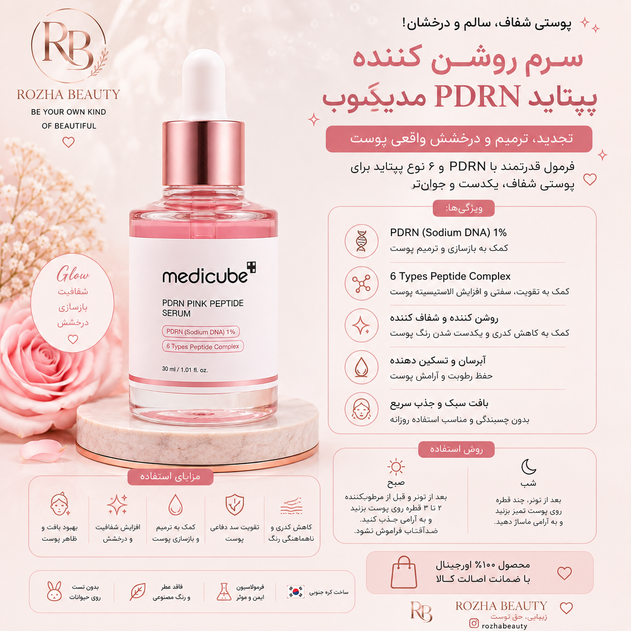 🩷 **Medicube PDRN Pink Peptide Serum**